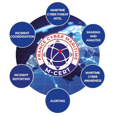 M-CERT logo